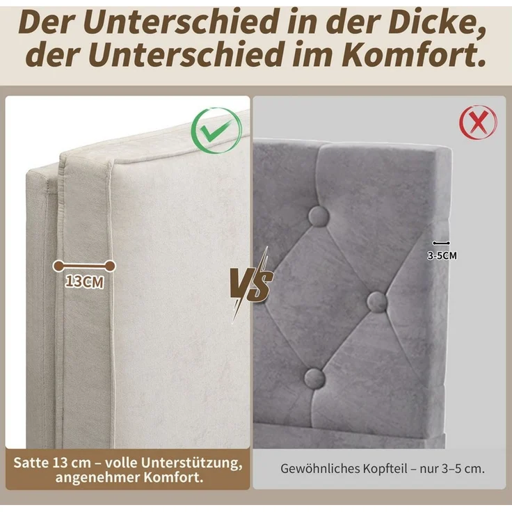 Celya Polsterbett Doppelbett,160 x 200cm,hydraulisches Funktionsbett (ohne Matratze, Bett mit Lattenrost, gepolstertes Kopfteil, Chenille) – Bild 4