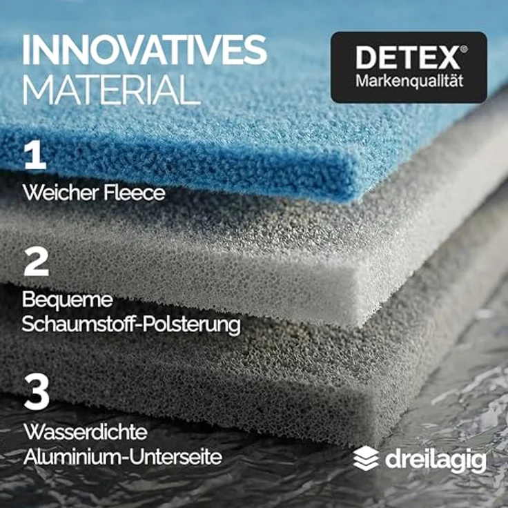 DETEX® Picknickdecke, 200x200 cm, blau/weiß – Bild 6