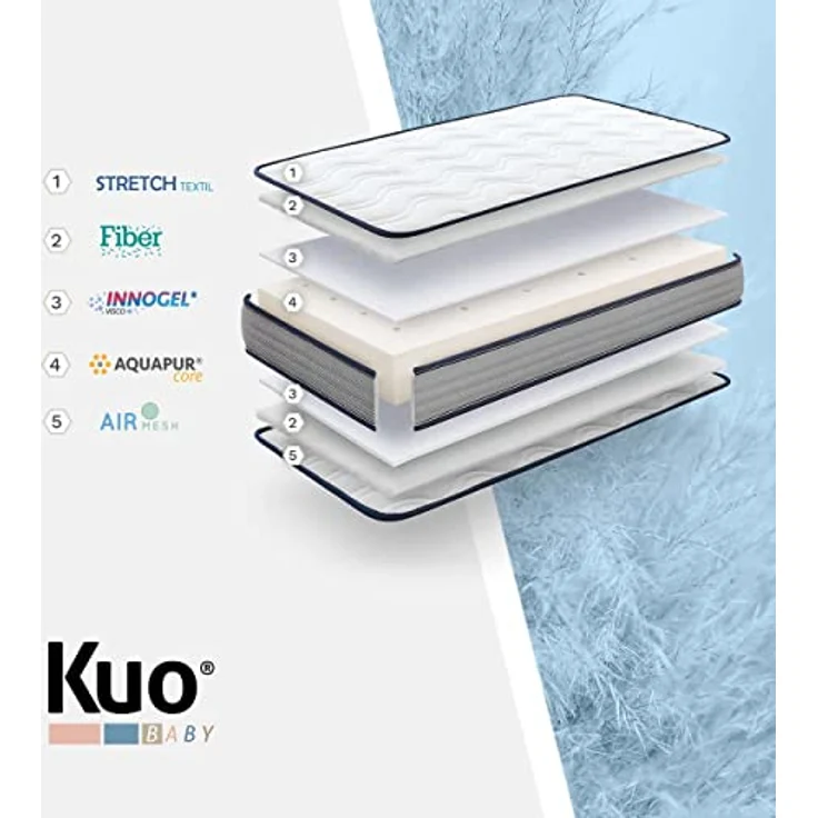 KUO Baby - Baloo Kinderbettmatratze | Schaumstoff- und viskoelastische Matratze | Wendbar, hygienisch und atmungsaktiv | 140x70 cm – Bild 5