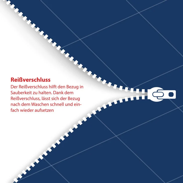 Matratze 180x200 Kaltschaum 7 Zonen PEARL MAXPLUS HR Bett Konturschnitt H4 24 cm – Bild 5