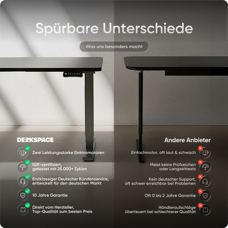 DESKSPACE PRO Plus Elektrisch höhenverstellbarer Schreibtisch, 140x70 cm Stehpult mit Memory-Funktion, Schwarze Tischplatte, Graues Gestell – Bild 6