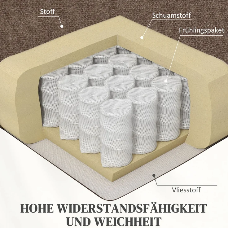 HOMCOM Sessel mit Aufstehhilfe, Polyester, Metall, Braun, 91L x 95B x 109H cm – Bild 9