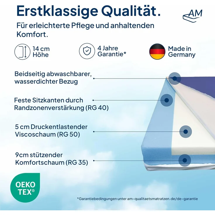 Premium Pflegematratze H2/H3, Höhe 14 cm, 90x200 cm – Bild 4