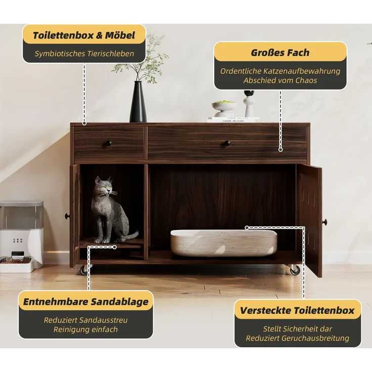 Katzenstreukasten-Schrank mit Sandfangplatte, Doppel-Schubladen, Lüftungslöchern, leise Rollen,verstecktes Katzenklo,Walnuss – Bild 5