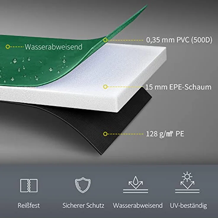 HOMCOM Trampolinrandabdeckung B3-0053, Wetterschutznetz, Durchmesser 244 cm, grün, 15 mm dicke EPE-Polsterung, witterungsbeständig – Bild 3