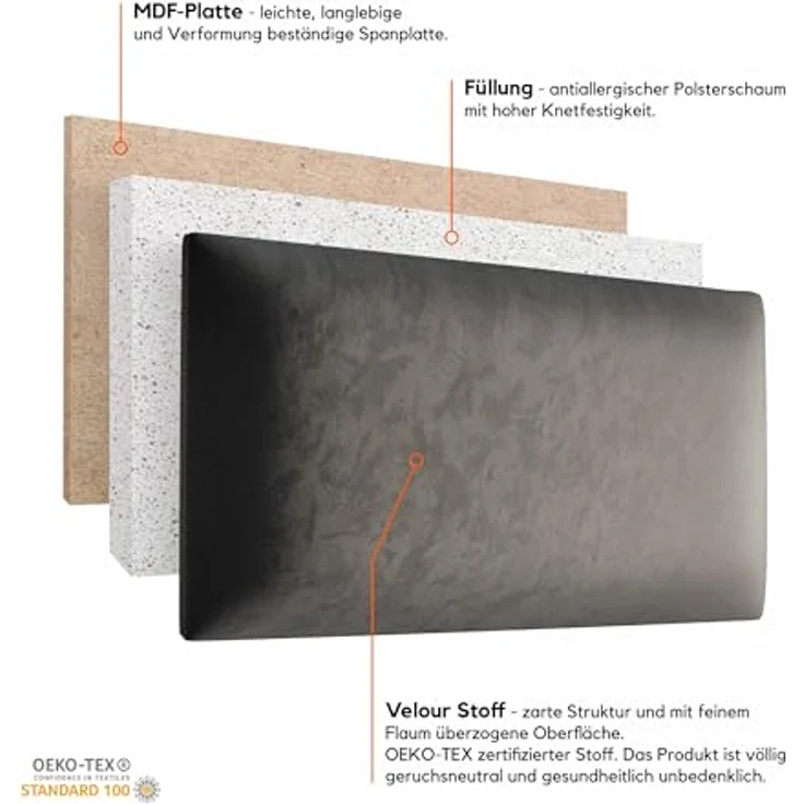 Muralo Samt Wandkissen Stoff Polsterpaneel Schlafzimmer Wohnzimmer Bett Wandpolster Bettkopfteil Lendekissen Modern Luxus Gepolstert Polster Paneel (Dunkelblau, 50x15 cm) – Bild 5