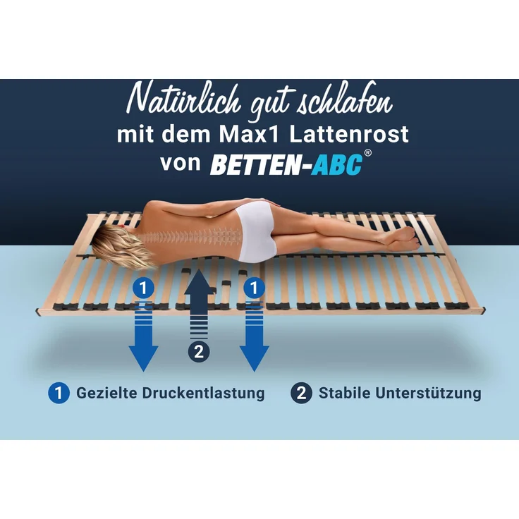 Max NV MZV – Lattenrost zur Selbstmontage mit 28 Leisten, durchgehender Holm, TÜV SÜD GS, Größe: 140x220 – Bild 3