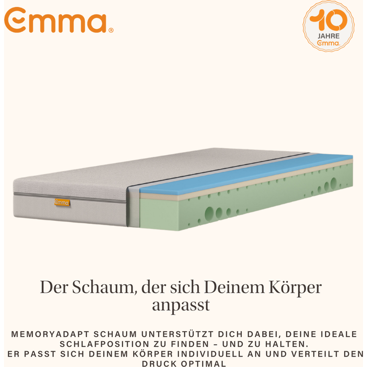 Emma 'One Medium' Viscoschaum-Matratze, 120x200 cm, 85 % Polyester / 15 % Polypropylen, Weiß – Bild 7