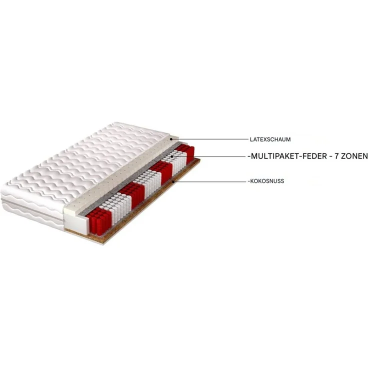Matratze Taschenfederkern-Multipocket 7 Zonen KALIF H3-H4 180 x 200 x 20 cm – Bild 2