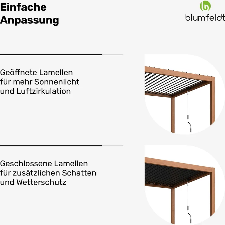 Blumfeldt Pergola 3x4 m - Verstellbares Lamellendach, UV-Schutz, Aluminium-Rahmen, Rostfrei, Wetterfest, Ideal Für Terrasse & Garten, Ganzjährig Nutzbar – Bild 4