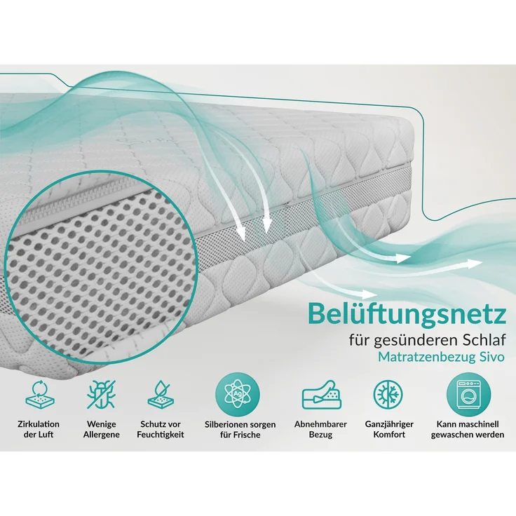 Taschenfederkernmatratze H3 – 7 Zonen Rollmatratze, abnehmbarer waschbarer Bezug, für Allergiker geeignet, Latex - 160 x 200 cm - TENE - SIVO – Bild 7