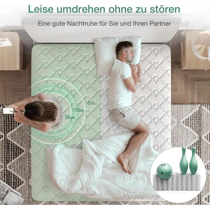 Novilla Taschenfederkernmatratze H3 160x190 7 Zonen Matratze mit Komfortschaum CertiPUR US Federkernmatratze 20cm Mittelfest – Bild 7