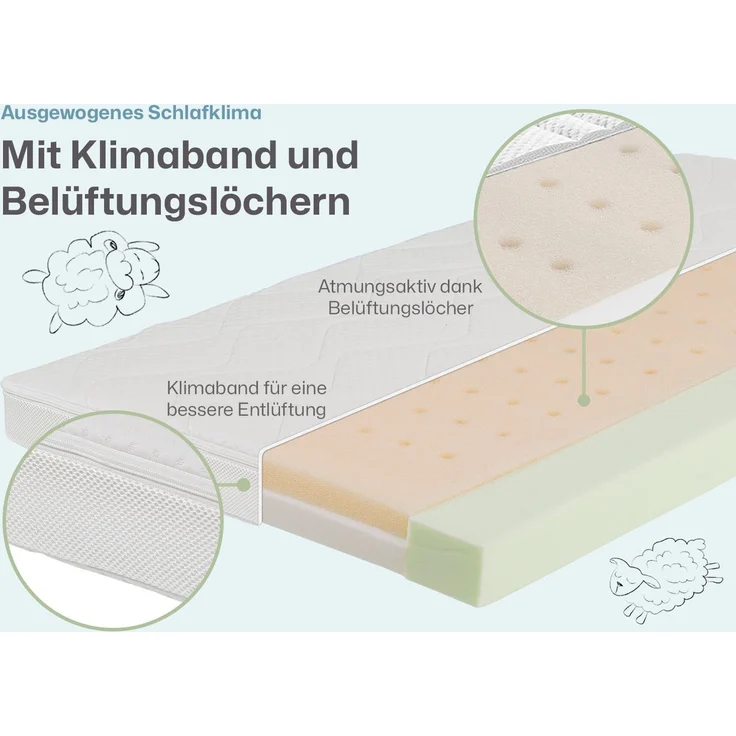Ravensberger Kaltschaum-Kinderbettmatratze 70x140 – Bild 5