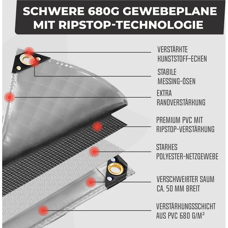 ROTFUCHS Premium Abdeckplane mit Ösen, 700 g/m² PVC RipStop-Gewebe Reißfest & Wasserdicht | Universell für Pool, LKW, Holz Gartenmöbel | Abdeckung, Schutzplane, Gewebeplane, Grau, 300x200 cm – Bild 6