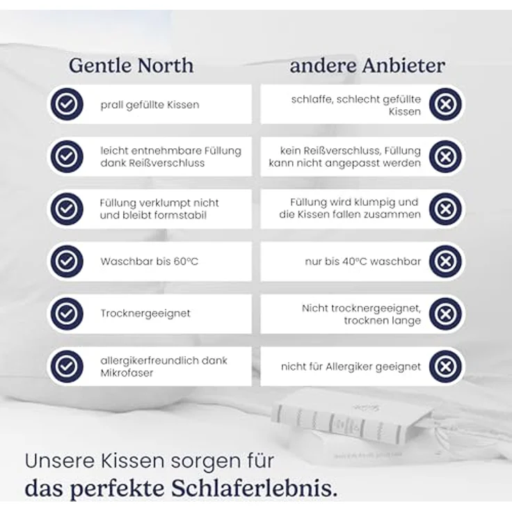 Gentle North Kopfkissen (40x80 cm groß) - 6er Set Kissen für Bett und als Dekokissen - Mit Reißverschluss für Füllung - Sofakissen - Zierkissen für Couch und Sofa - Ökotex - Waschbar bis 60° - Weiß – Bild 8