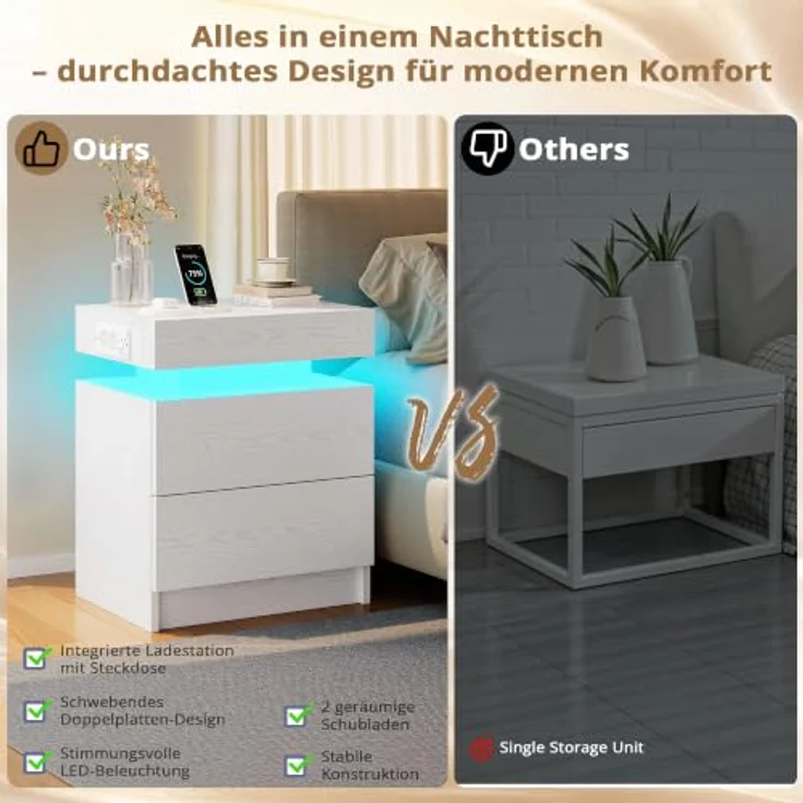 IRONCK Nachttisch 2er Set mit LED & Steckdose, Weiß | Nachtkonsole 48x35x60 cm mit USB-Anschluss, 2 Schubladen Modernes Design für Schlafzimmer, Wohnzimmer – Bild 4
