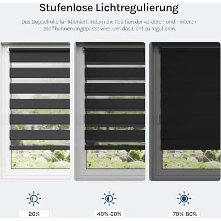 WOLTU Doppelrollo Klemmfix ohne Bohren Anthrazit 150x80 cm (LxB), Duo Rollo Zebrarollo Fensterrollo Klemmrollo Seitenzugrollo Easyfix lichtdurchlässig & verdunkelnd Rollos für Fenster und Tür – Bild 4