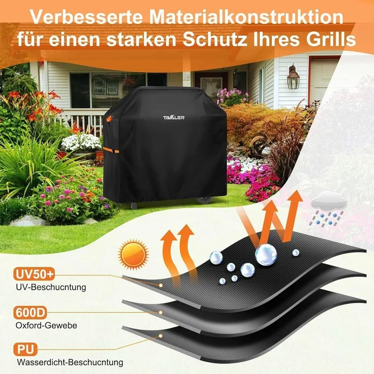 Grillabdeckung Wetterfest 600D Oxford Gasgrill 600D-120x60x120 cm – Bild 4
