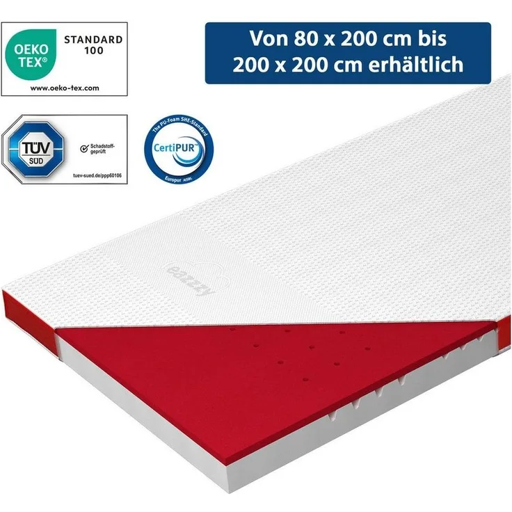 Genius, Topper eazzzy Topper Premium Heat Therapy, (Topper+ Heizdecke), Integrierte und herausnehmbare Heizdecke