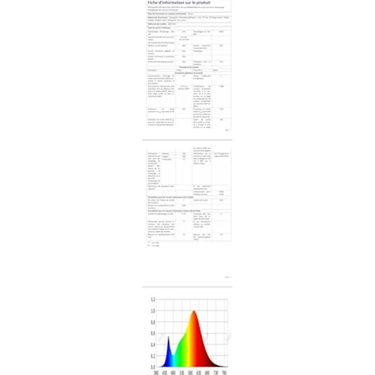 Goeco LED Wandleuchte Innen, 14W Moderne Wandlampe LED mit Geschwungenem Design, Wandbeleuchtung Schwarze für Schlafzimmer Korridor Wohnzimmer Treppe – Bild 12