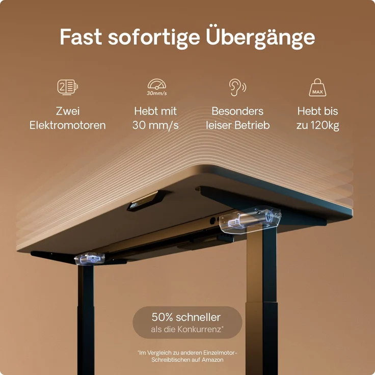 Desktronic HomeOne Elektrisch höhenverstellbarer Schreibtisch 120x60cm Schwarz/Grau mit Memory-Funktion, Anti-Kollisions Technologie, USB-A und USB-C-Ladeanschlüssen – Bild 3