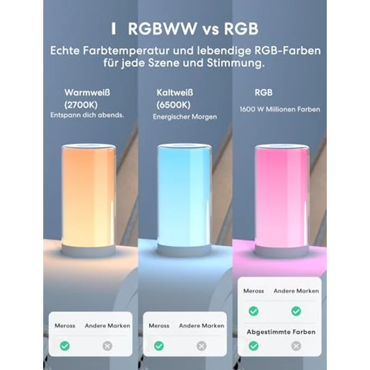 meross WLAN LED Nachttischlampe Funktioniert mit Apple HomeKit, Dimmbar RGBCW Atmosphäre Touch Nachtlampe für Schlafzimmer Wohnzimmer, Smart Nachtlicht Funktioniert mit Alexa, Google Home – Bild 7