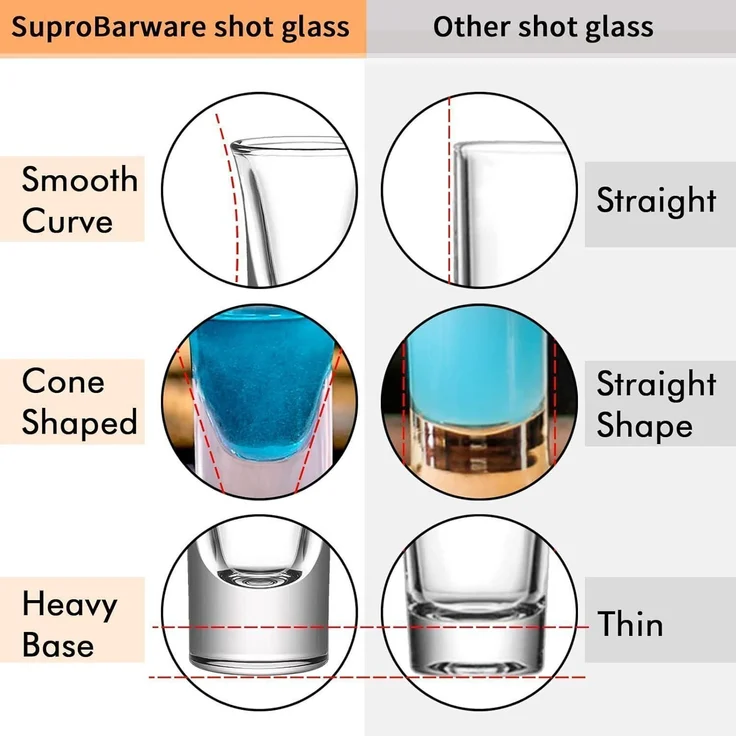 SuproBarware 6er Schnapsgläser 35ml/3.5cl, Shotgläser für Tequila, Wodka, Likör - Spülmaschinenfest, Transparent – Bild 3