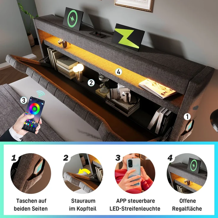 EINHOM Polsterbett Einzelbett 140 x 200 cm, Stauraum-Kopfteil mit USB- und Typ-C-Anschlüssen, LED-Beleuchtung am Kopf- und Fußende des Bettes, mit Hydraulischem Stauraum, Leinen, Grau (Mit Matratze) – Bild 4