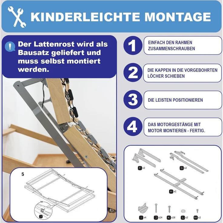 Coemo Motor-Lattenrost ERGO KF 90 × 200 cm, 28 Leisten, Kopf- und Fußteil elektrisch verstellbar, Bausatz – Bild 7