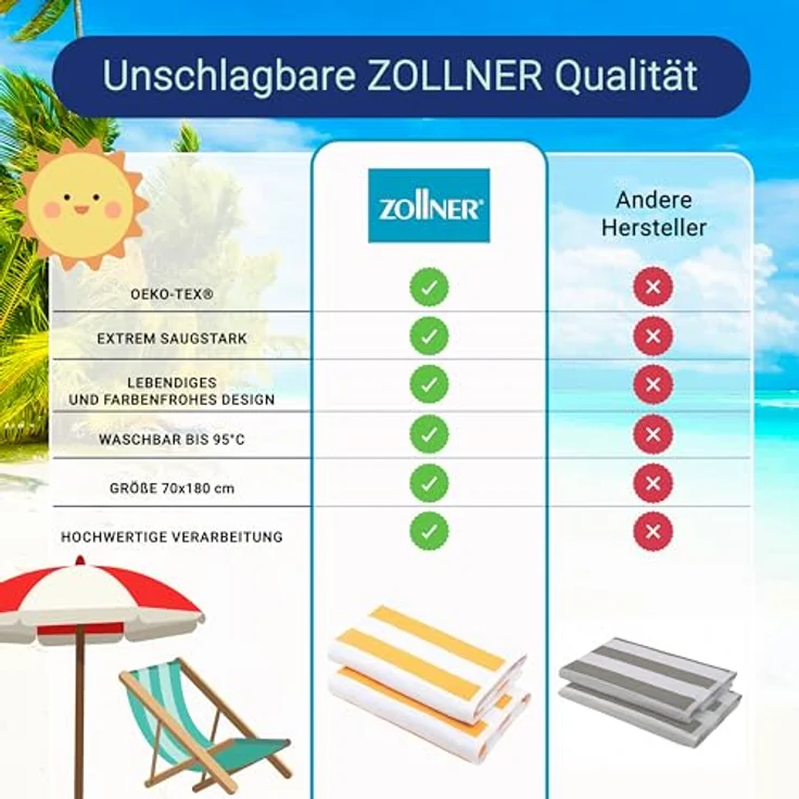 Zollner Saunatuch Gelb, 100% Baumwolle, 70x180 cm, Oeko-Tex® Standard 100, saugfähig und kuschelweich – Bild 6