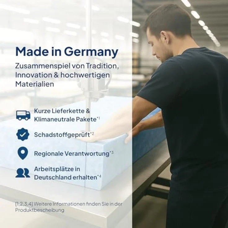 AM Qualitätsmatratzen Premium 7-Zonen Taschenfederkernmatratze H2, Höhe 24 cm, 90x200 cm – Bild 6