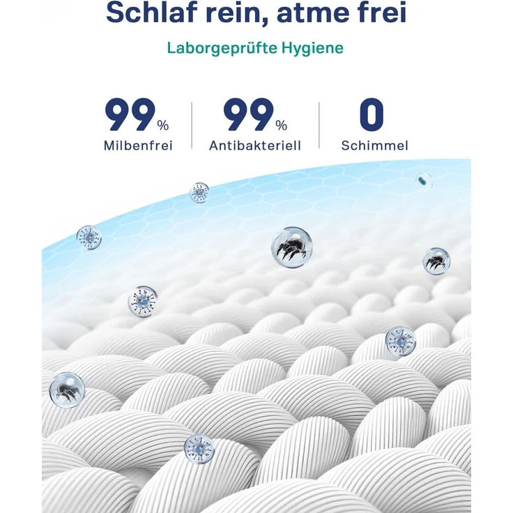 Newentor® Topper 200x200 cm aus hochdichtem Schaumstoff, Matratzen Topper 200x200 H5/H6 7CM, Matratzentopper 200x200 Boxspringbett Hochdichter Schaumstoff Matratzenauflage Testsieger – Bild 7