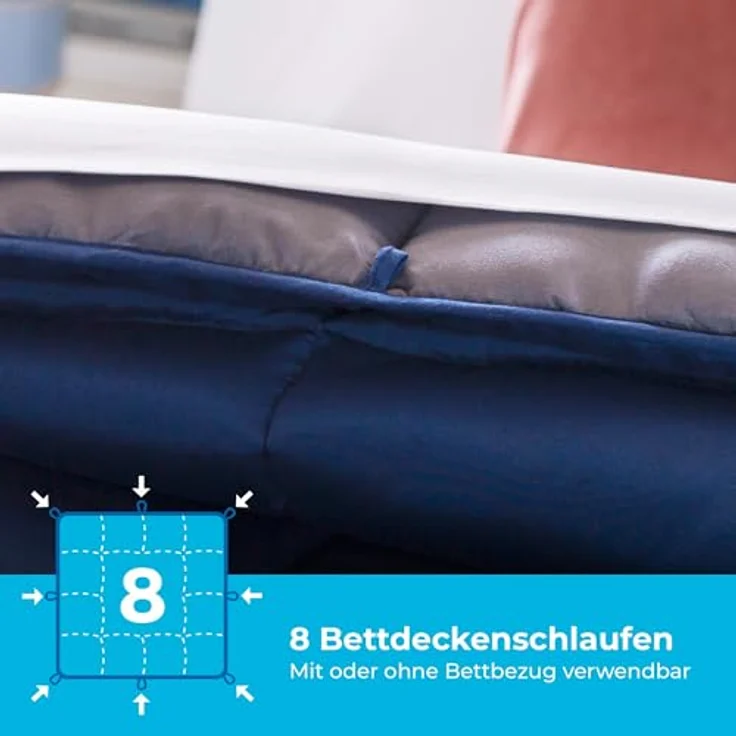 Linenspa 4 Jahreszeiten Bettdecke aus Microfaser – Ganzjahresdecke – Ultraweich – Steppdecke 220x240 cm, Navy Blau / Dunkelgrau – Bild 5