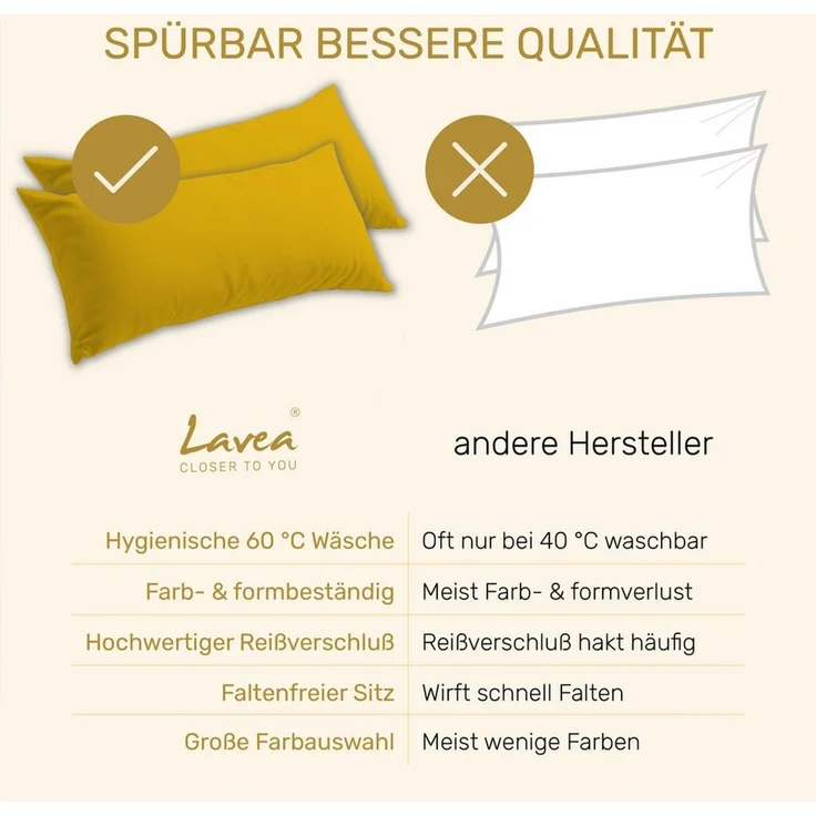 Lavea Kissenbezug 2er Set Kissenhülle Jersey, 100% Baumwolle, Kissenbezüge, (2 Stück), allergikerfreundlich - sicherer YKK-Reißverschluss - waschbar 60°C – Bild 4