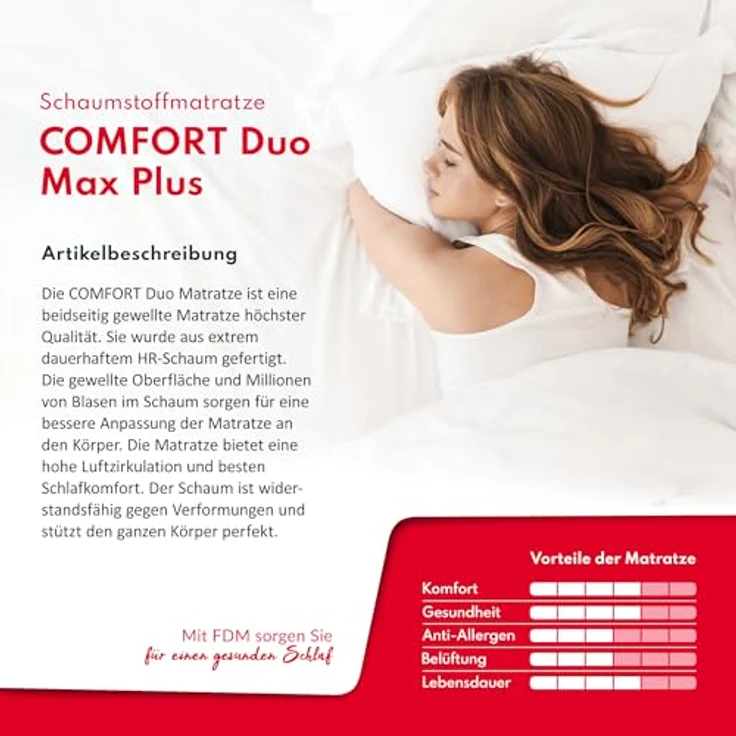 Matratze 200x200 cm Kaltschaum 7 Zonen COMFORT DUO MAX PLUS 24 cm Orthopädisch – Bild 4