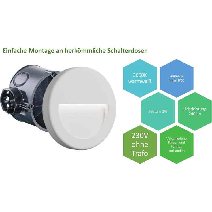 3W LED Treppenlicht Treppenbeleuchtung Treppenleuchte Stufenlicht Stufen Leuchte Rund Weiß – Bild 2