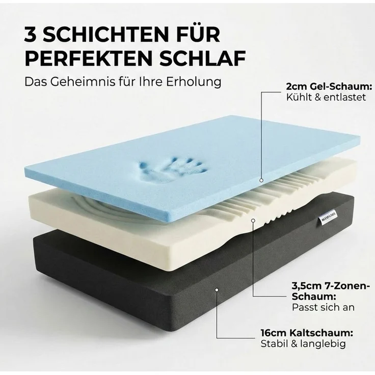 Hybridschaum-Matratze 7 Zonen Komfortschaum-Matratze mit Gel-Memory Foam in 2 Härtegrade, KNERST, Matratze 7 Zonen, 2 Härtegraden – Bild 3