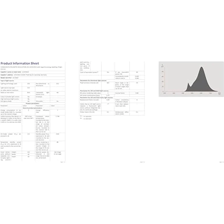 Osram LED-Leuchtmittel Osram LED Reflektor Star R63 60 E27 4,3W warmweiß, Nicht dimmbar nicht Smart Home-fähig – Bild 11
