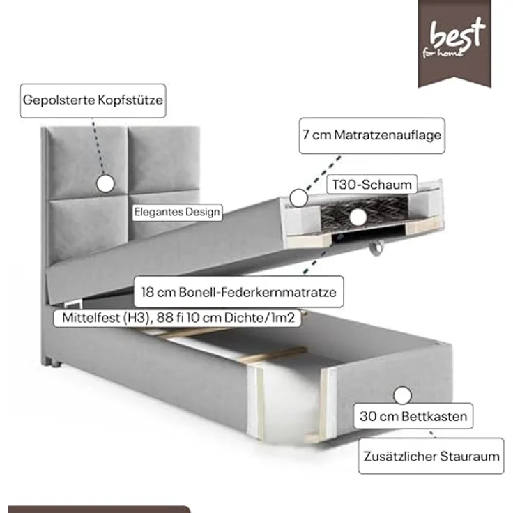 Best for Home Boxspringbett Boxspringbett Trinity K-2 mit Stauraum & Bonellmatratze (Einzelbett, Hotelbett, Polsterbett gepolstertes Kopfteil, Jugendbett, Kinderbett versch. Größen, 70x200 80x200 90x200 100x200 cm), verschiedene Liefermöglichkeiten, Ha... – Bild 7