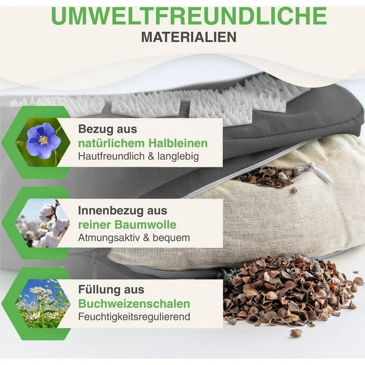 BACKLAxx® Nackenhörnchen Akupressur, Akupressur U Kissen – Bild 3