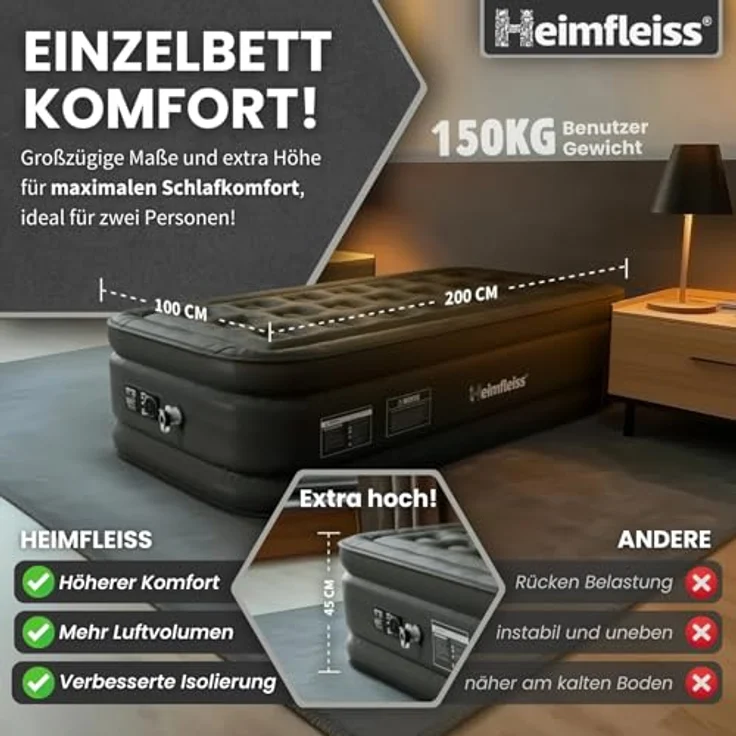Heimfleiss® Luftbett 1 Person | Premium Aufblasbare Matratze 100x200 cm | Luftmatratze selbstaufblasend ideal nutzbar als Gästematratze & Campingmatratze | Aufblasbares Bett für Kinder & Erwachsene – Bild 5