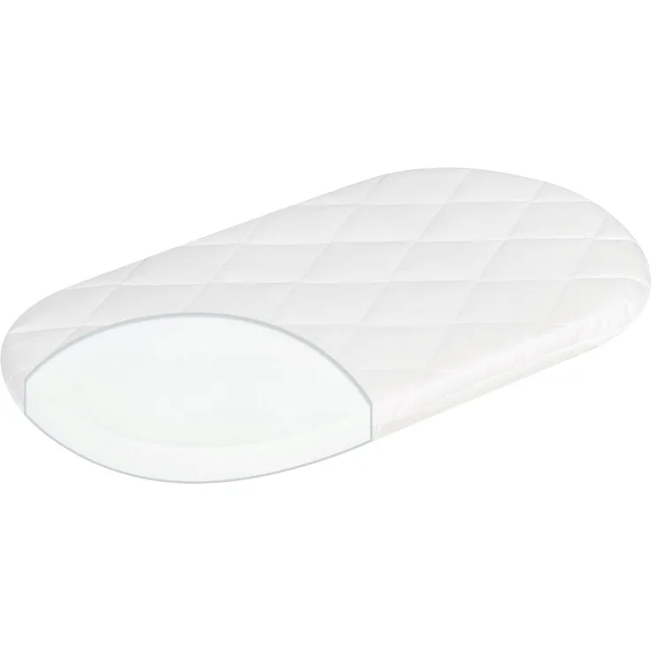 Zöllner 1800078360 - Kinderwagenmatratze Allegro, 78/36 cm