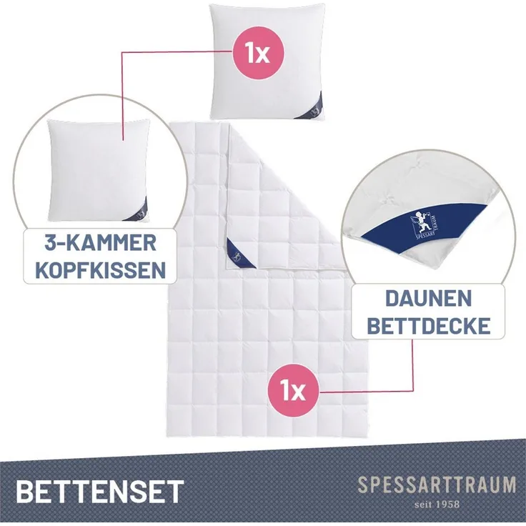 SPESSARTTRAUM Daunenbettdecke + Federkissen First Class, Füllung: Bettdecke: 90%Daunen / 10% Federn, Klasse I, Downpass zertifiziert, Bezug: 100% Baumwolle, Made in Green, Hausstauballergiker geeignet, Sparset: 5 Wärmeklassen, 135x200 cm & 155x220 cm