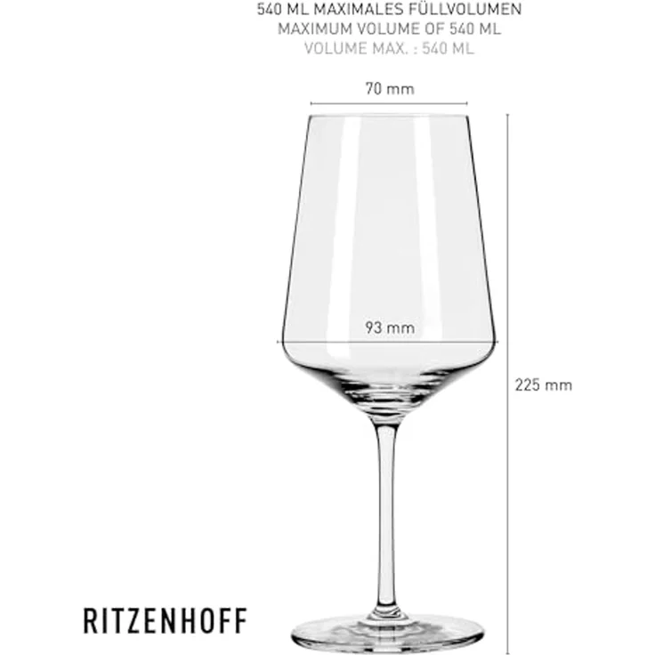 Ritzenhoff 6011004 Aperitifglas 2er-Set F25 SOMMERSONETT Sprizz 2025 – Bild 6