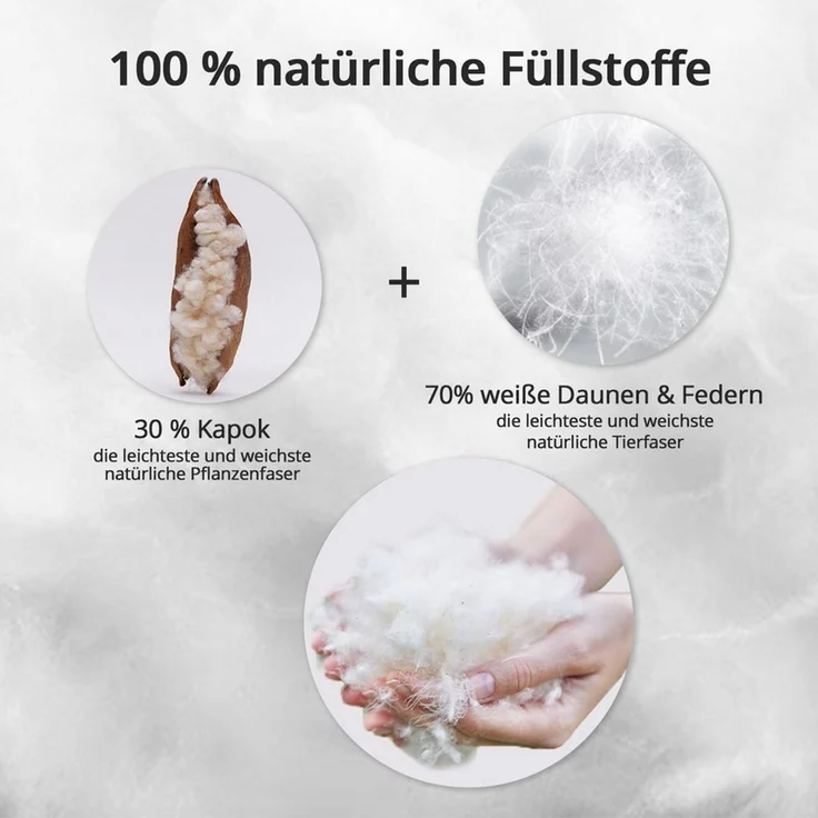Elemuse Federbettdecke Daunen Federdecke Bettdecke Nature 135x200cm, 155x220cm, 200x200cm, Füllung: 55% Federn und 30% umweltfreundlicher Kapok & 15% Gänsedaunen, 100% Baumwolle Bezug, Umweltfreundliche Luxuriöse Bettdecken – Bild 4