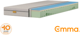 Emma 'One Hart' Kaltschaummatratze