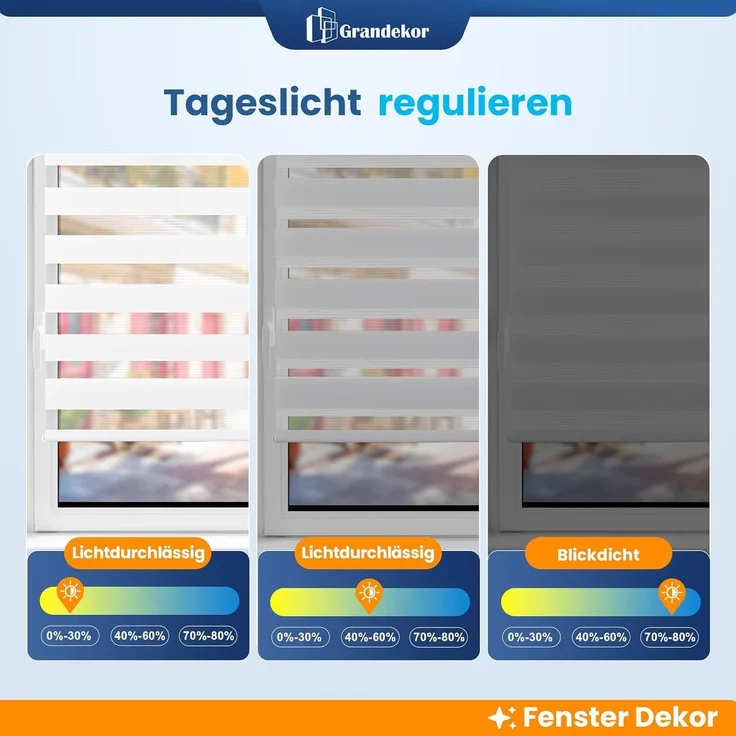 Grandekor Doppelrollo Klemmfix ohne Bohren Weiß 50x100 cm(Stoffbreite 46cm) Fenster Rollos für innen Klemmrollos Duo Rollos für Fenster ohne Bohren mit Bohren Privatschutz UV-Schutz Zebrarollo – Bild 6