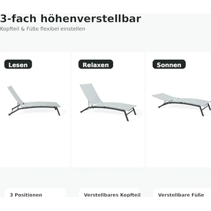 Ambia Garden Sonnenliege, Anthrazit und Weiß, Metall, 195x90x63 cm, wetterbeständig, verstellbare Rückenlehne mit Rädern am Kopfende – Bild 6