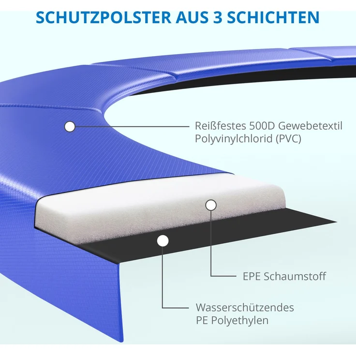 KINETIC SPORTS Trampolin Outdoor 'Salto Plus' - Komplett-Set für Kinder, USA Sprungtuch, Netz, Randpolster, Leiter, Blau-2, Ø 366 cm – Bild 9