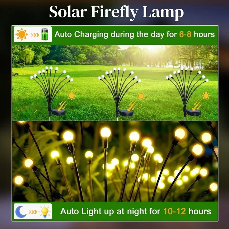 Fyrove LED Solarleuchte 2 Stück LED Solar Gartendeko solarlampen für außen 6 LED Glühwürmchen, 2 Stück LED fest integriert IP65 Wasserdicht solarlampen für außen Warmweiß, solar lampen für außen, LED Solar Gartendeko, Solarlampen Garten, LED Solarleuch... – Bild 2